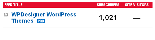 WPDesigner Subscribers