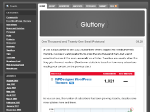 Gluttony WordPress Theme